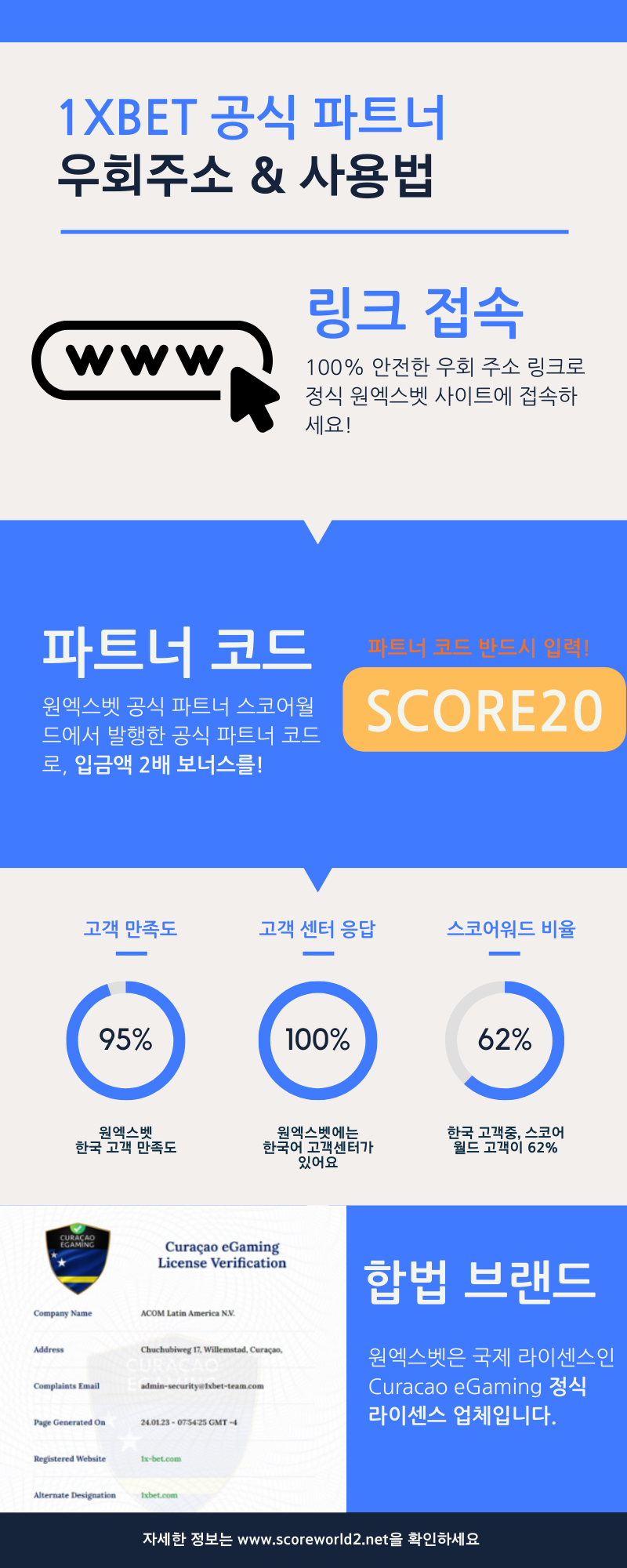원엑스벳 우회주소: 한국 접속 안전 주소, 보너스 프로모션 코드 포함